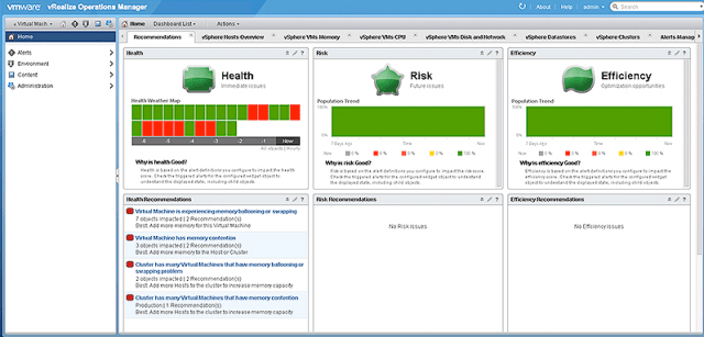 Vmware Vcenter Operations Manager VRealize Operations – VSphere